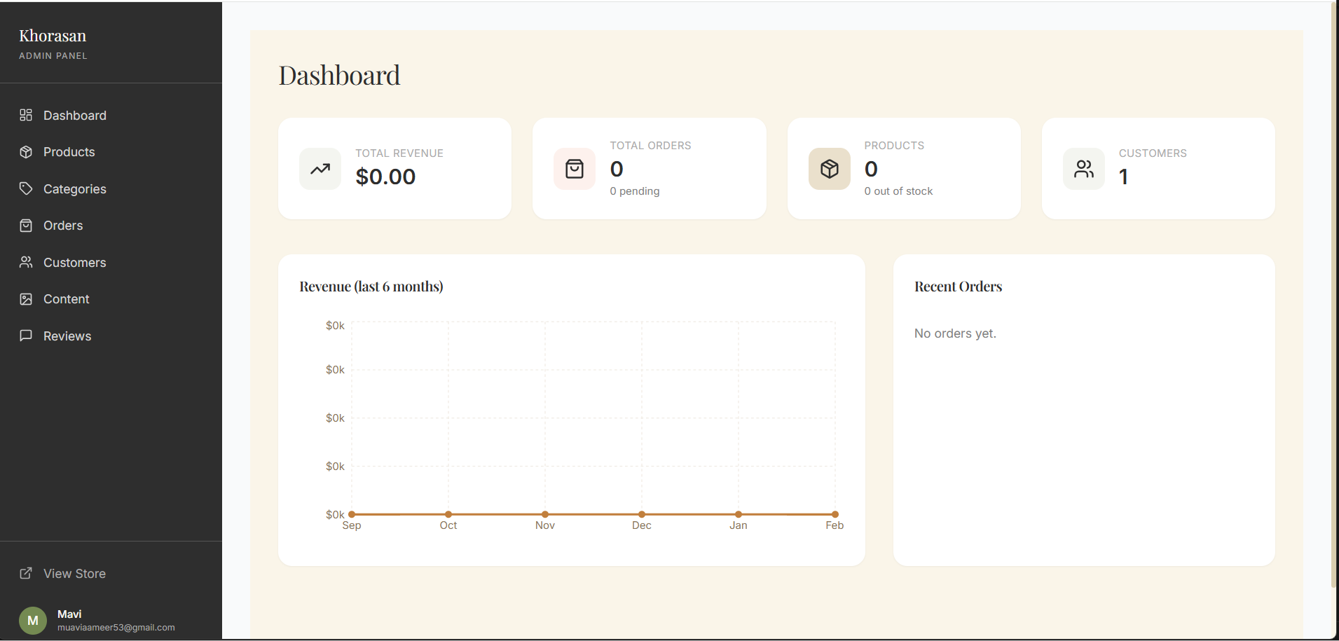 Product Page