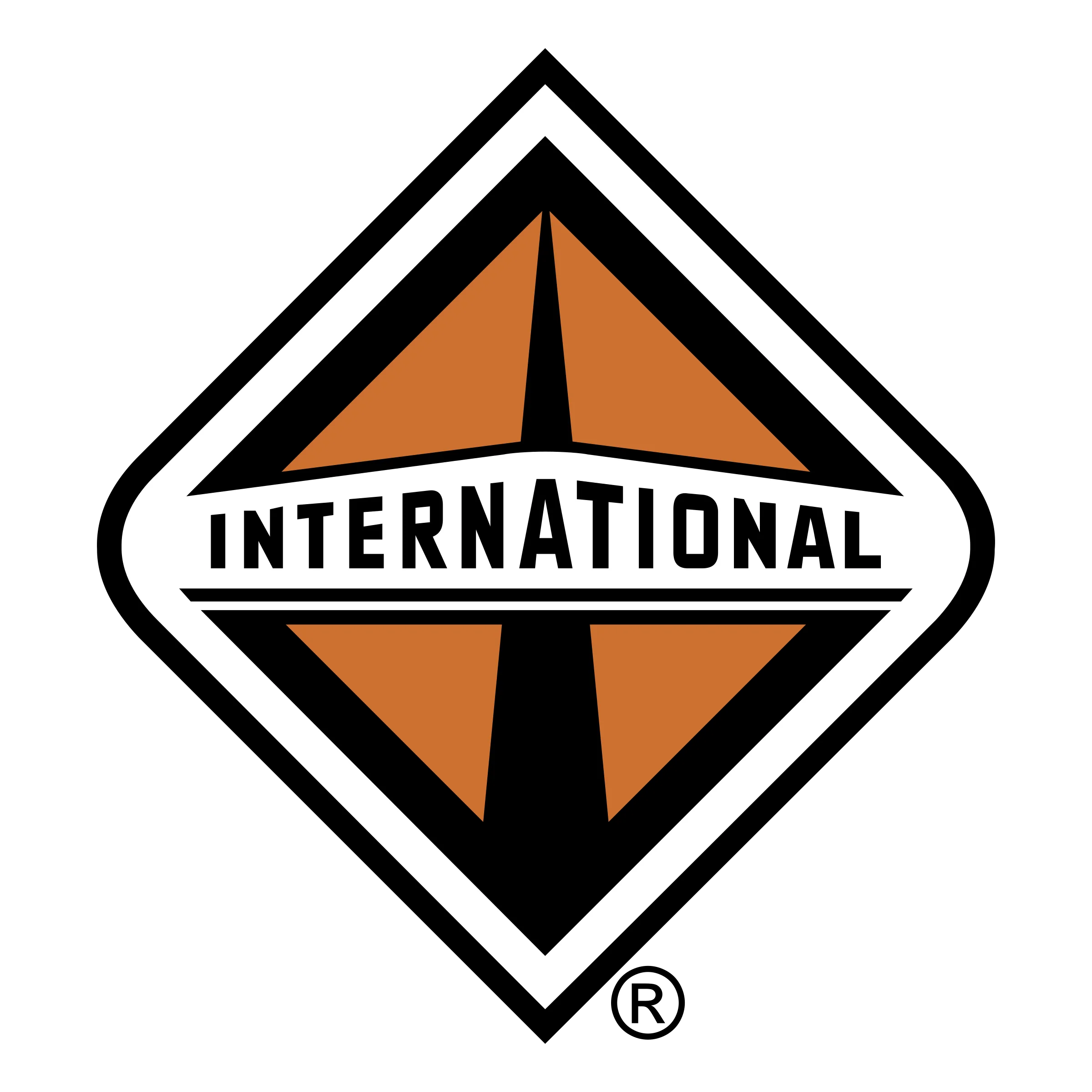 International