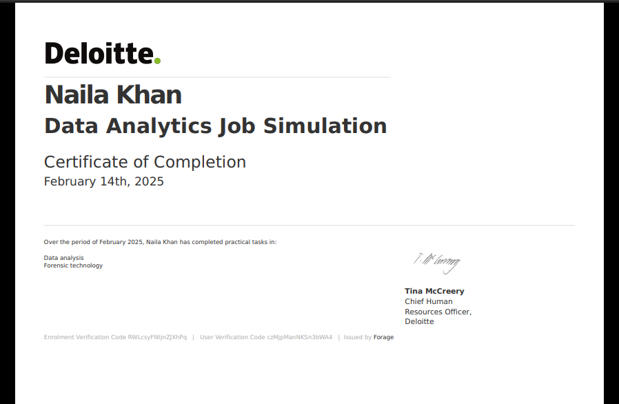 Deloitte Certificate