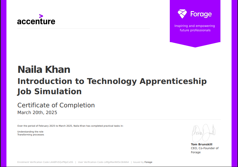 Accenture Certificate