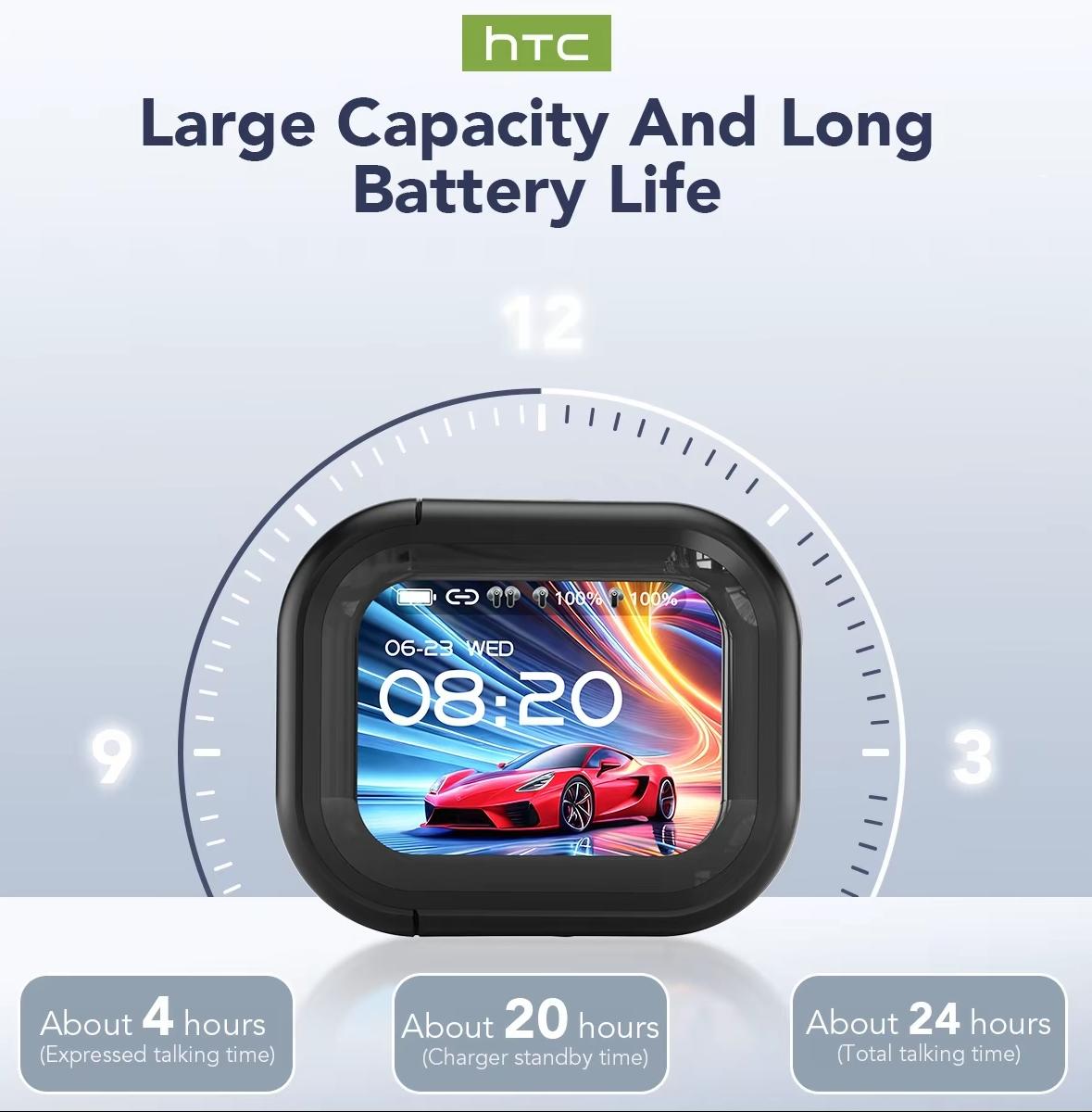 HTC NE20 Earbuds Product Shot