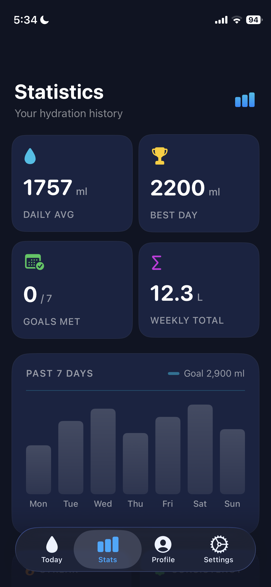 Statistics