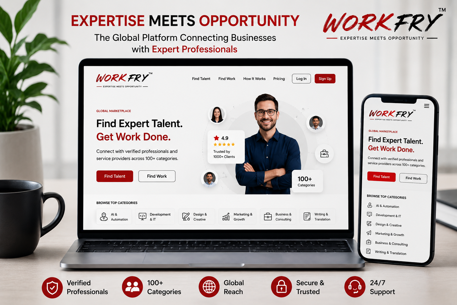 WorkFry Collaboration Hub Isometric Dashboard